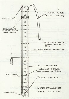 water manometer drawing